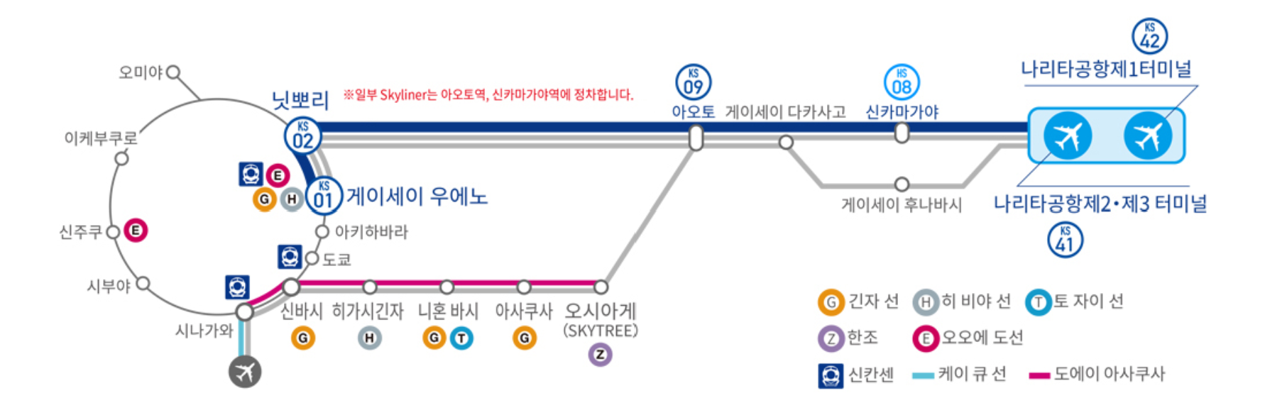 成田エクスプレス(N'EX)の予約方法・乗り方ガイド！新宿・東京駅へのアクセス比較
