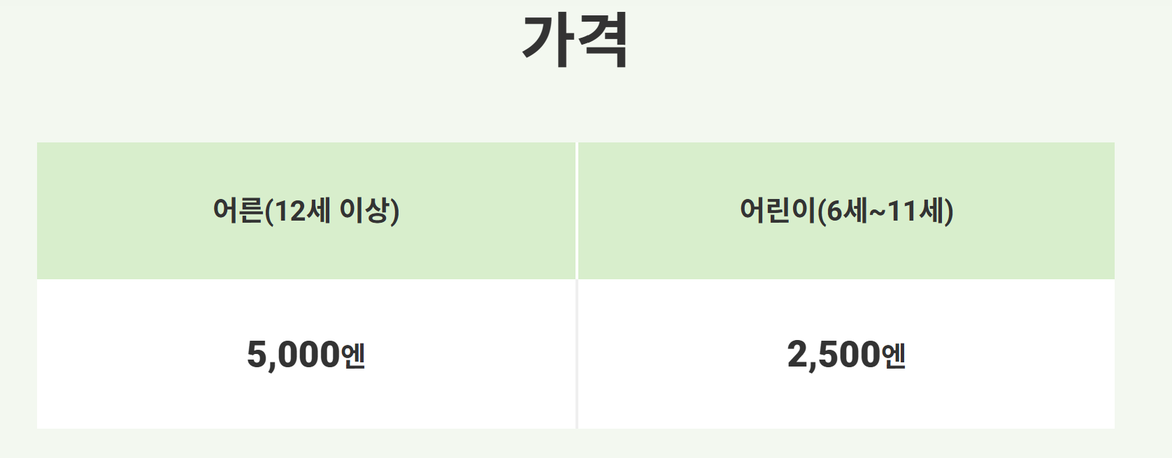 成田エクスプレス(N'EX)の予約方法・乗り方ガイド！新宿・東京駅へのアクセス比較