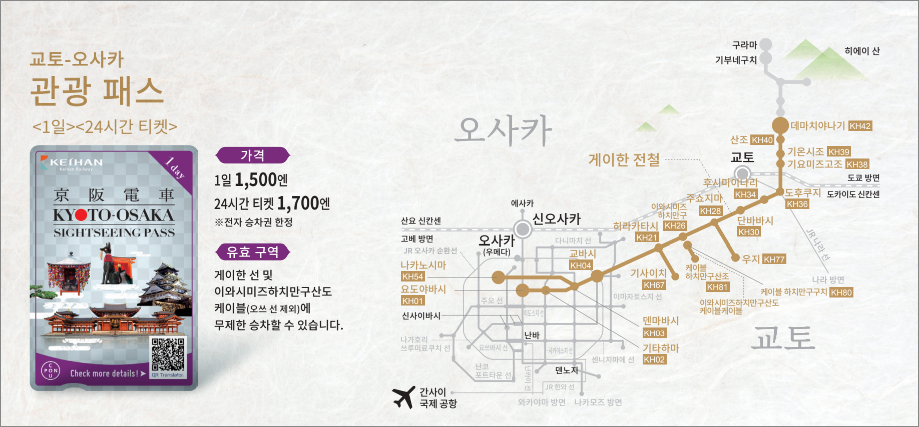 大阪から京都へのアクセス徹底解説！JR・新幹線・お得なパス【2026年最新版】