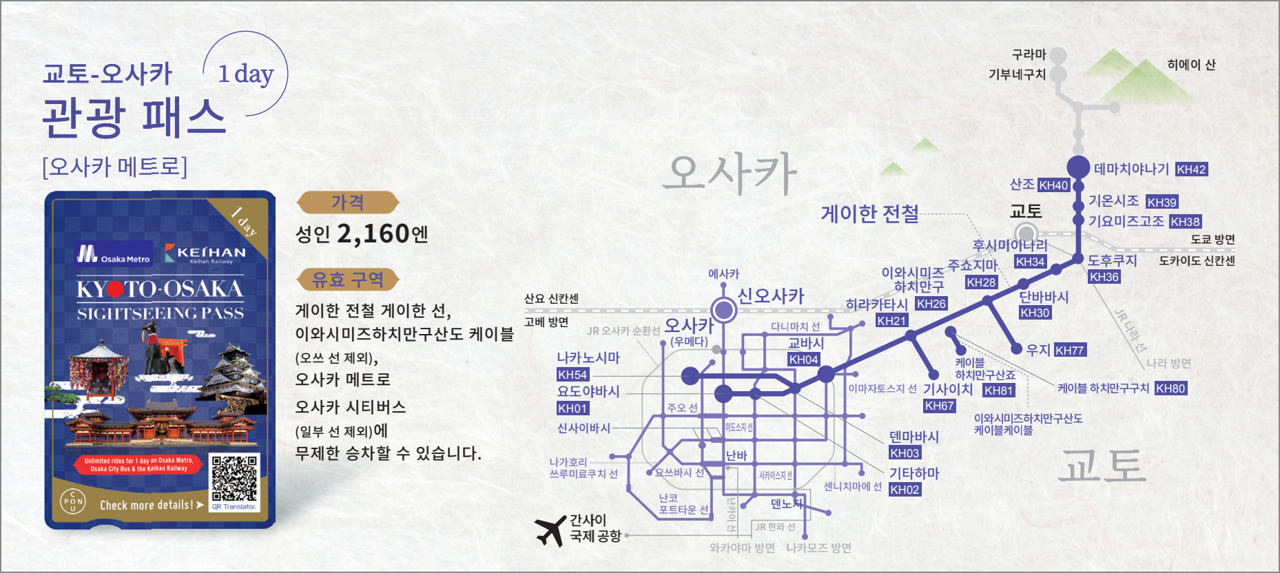 大阪から京都へのアクセス徹底解説！JR・新幹線・お得なパス【2026年最新版】