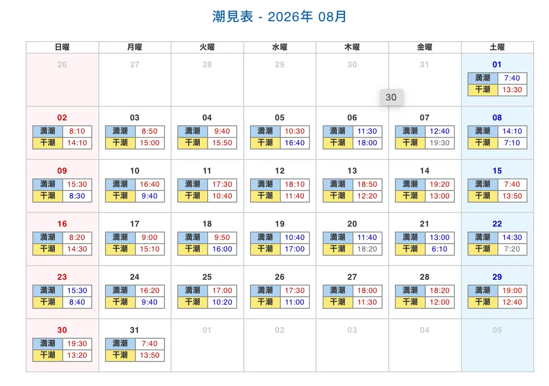 潮見表の詳細画面