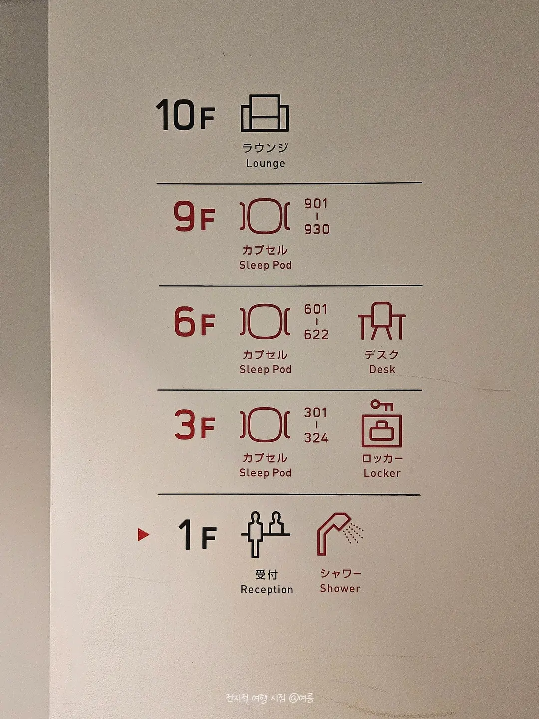 Women's elevator sign
