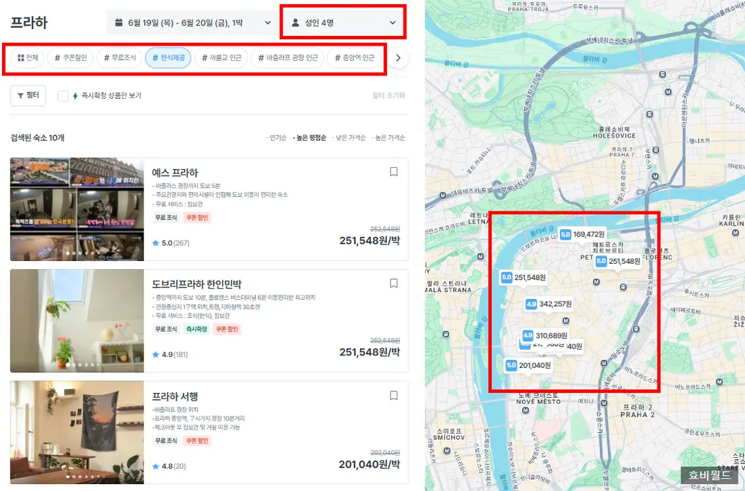 ที่พักปราก แนะนำที่พักครอบครัวปราก