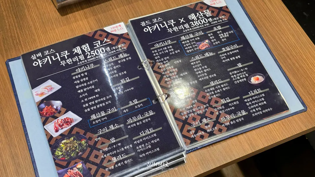 肉魚 メニュー看板