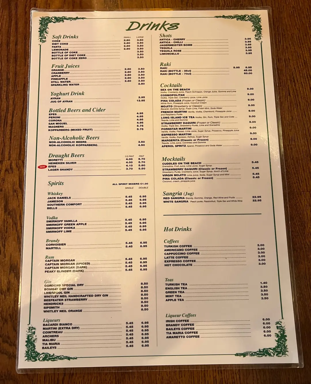Menu details