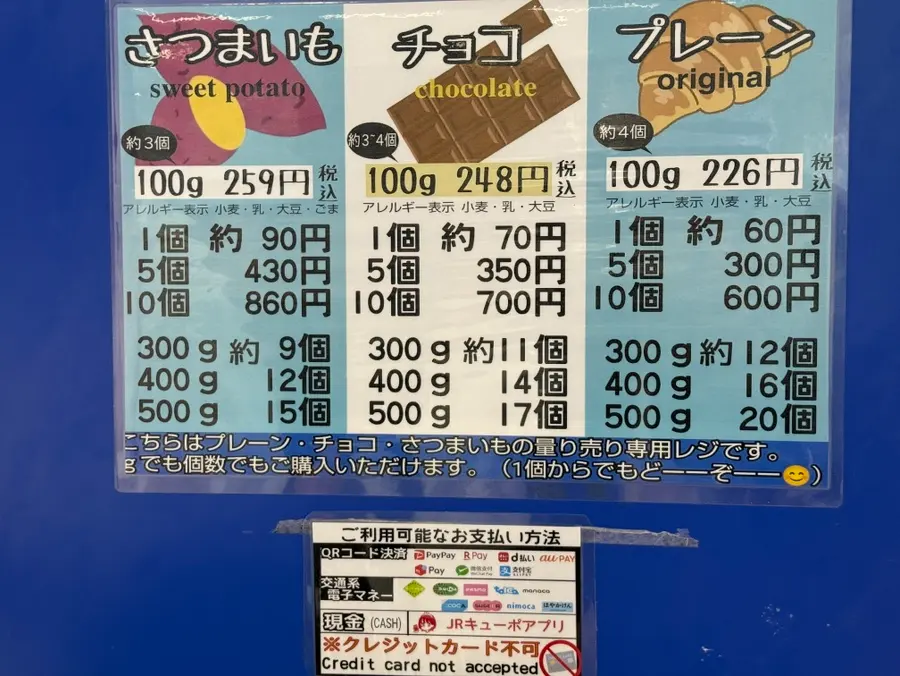 ミニクロワッサンのメニュー表