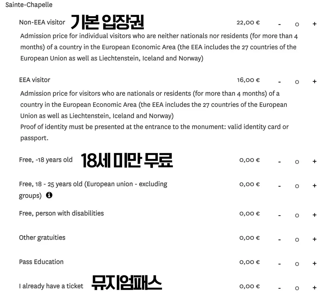 Museum Pass Selection