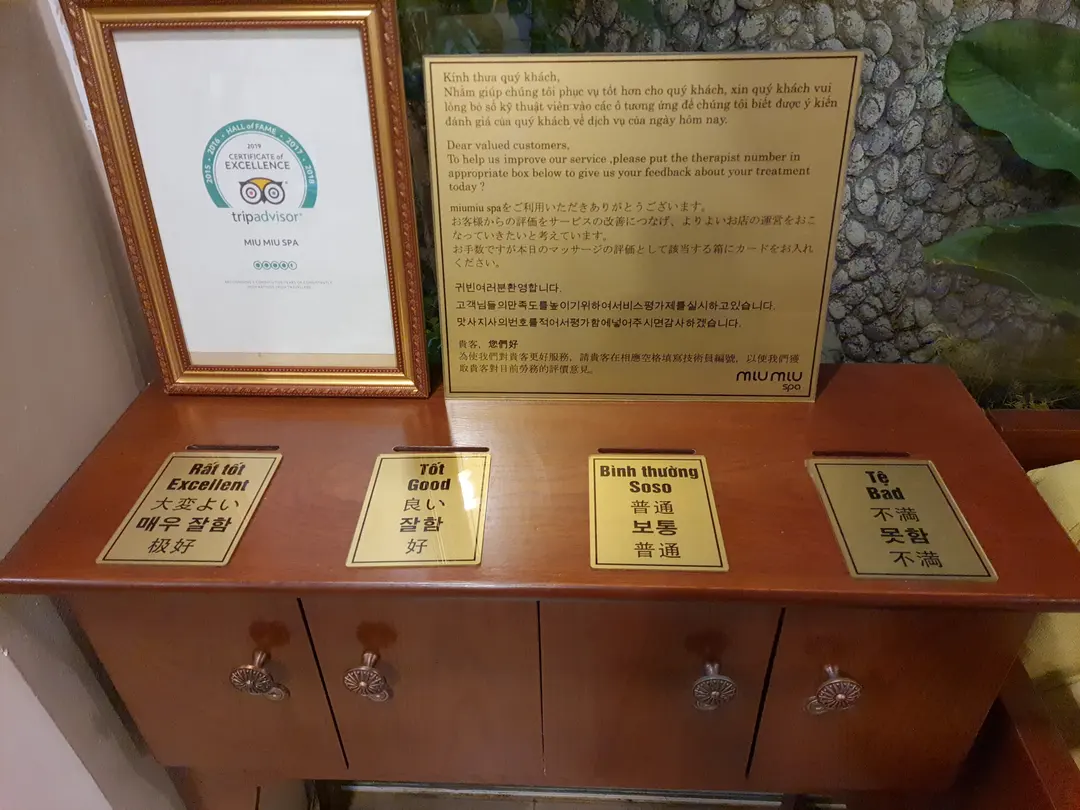Miu Miu Spa Rating System