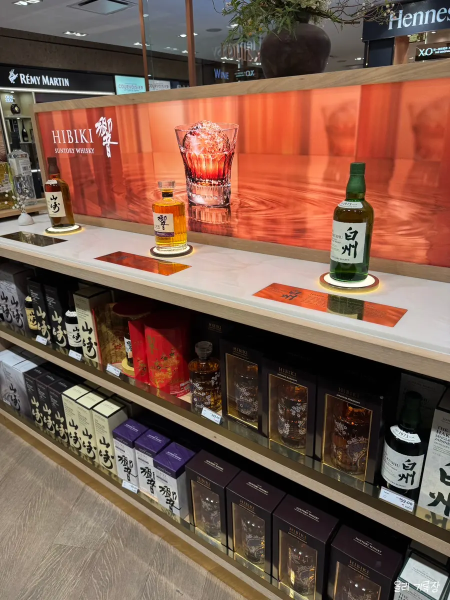 オーストラリアの高級アルコール