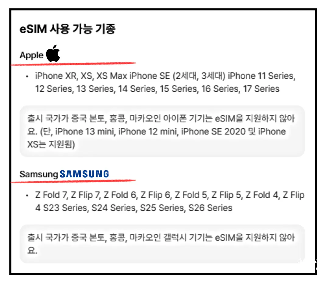 รุ่นมือถือที่รองรับ eSIM ของ USIMSA