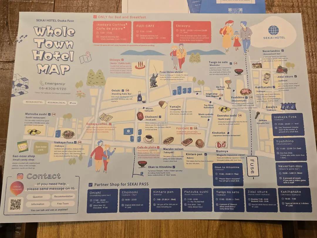 Walking Map