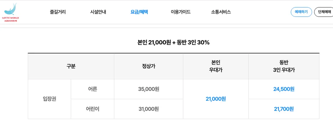 출처:롯데월드 아쿠아리움 홈페이지