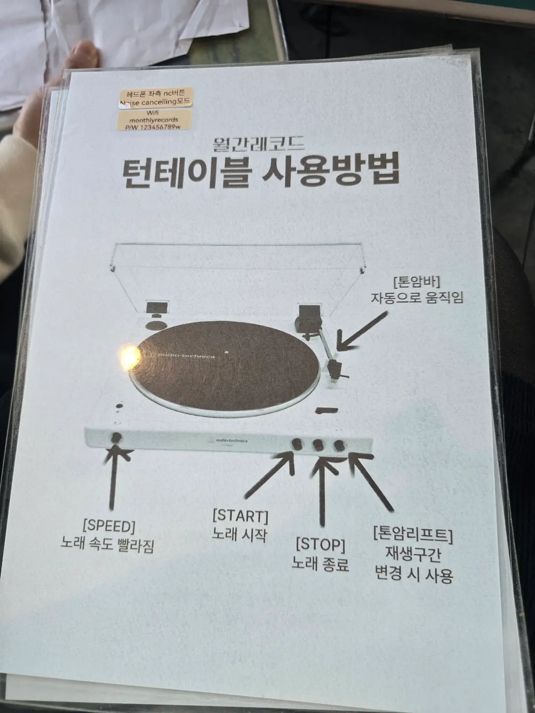 Setting up the LP player