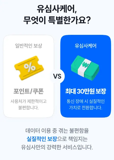 Usimsa Care โปรแกรมชดเชย