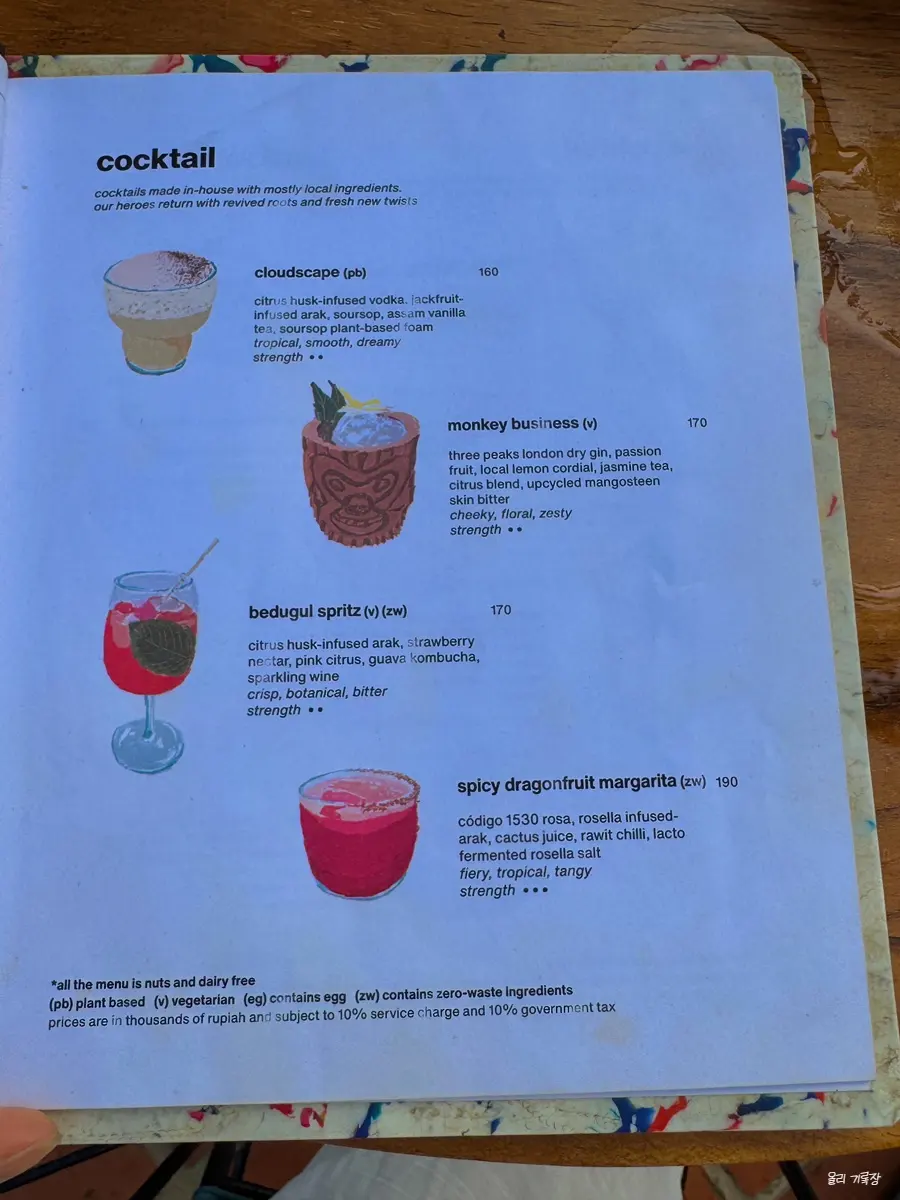 Mocktail Selection