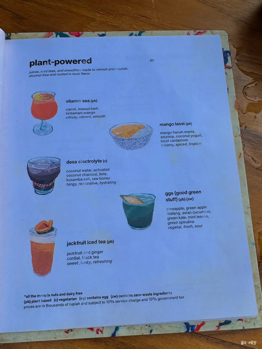 Cocktails at Sunset