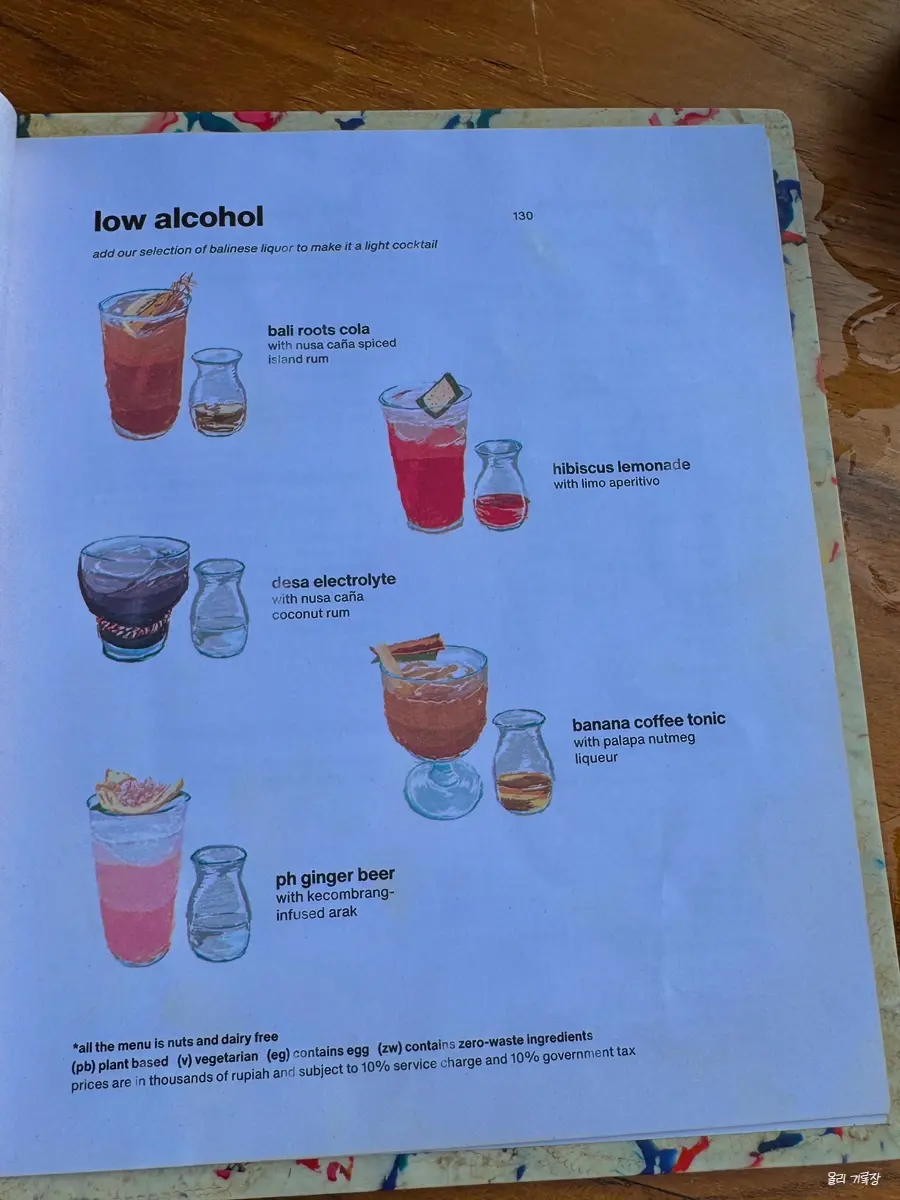 Drink Menu Page 4