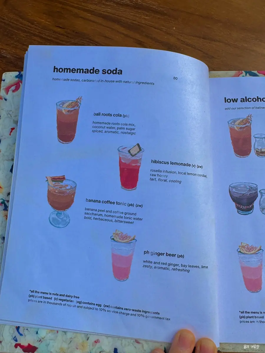 Drink Menu Page 5