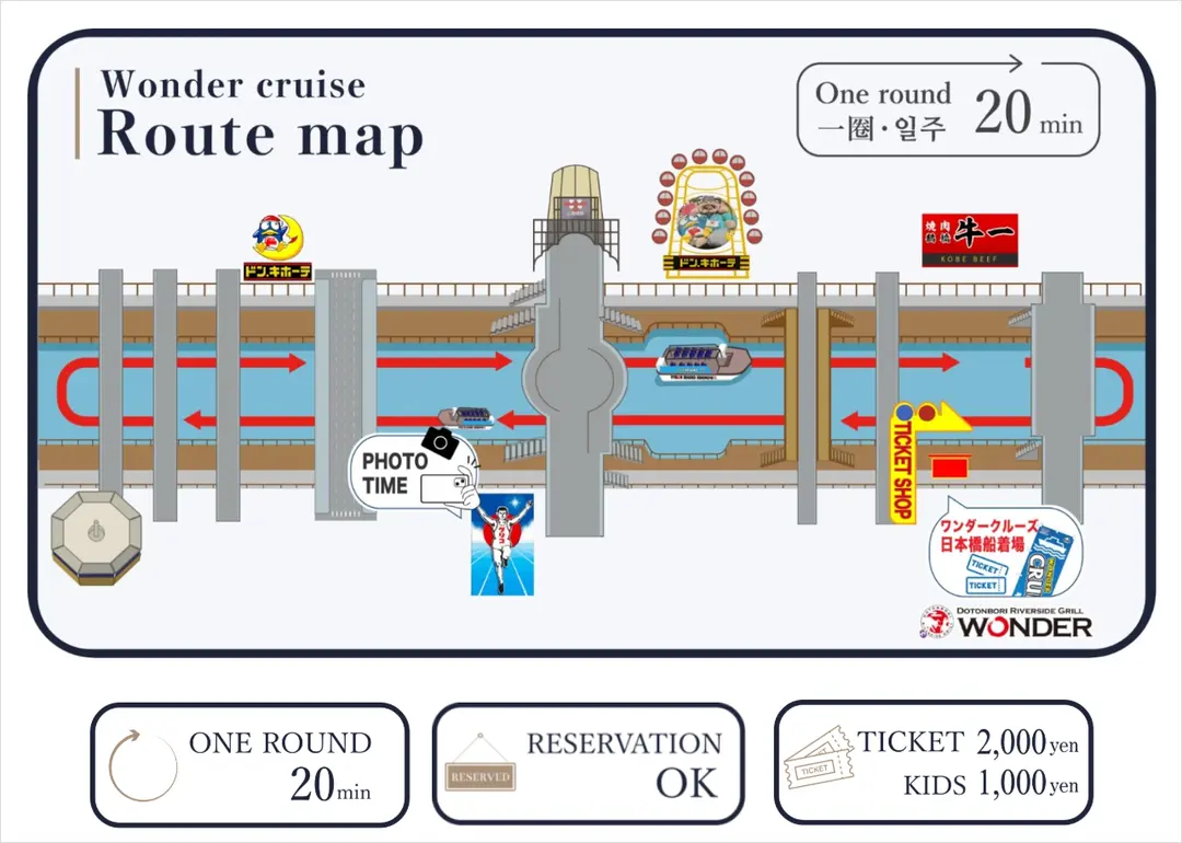 圖片來源：Wonder Cruise 官方網站