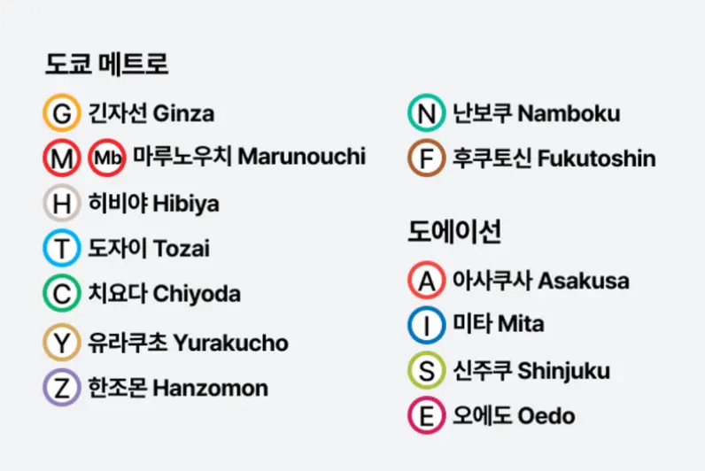 출처: 마이리얼트립
