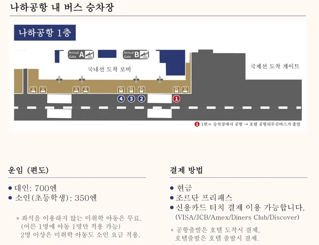 나하공항 호텔 셔틀 탑승 장소