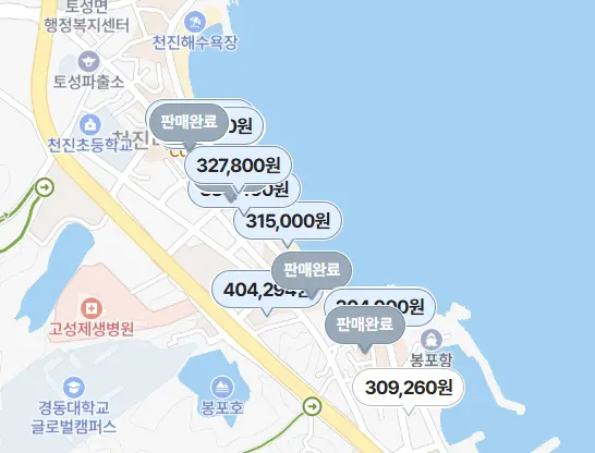 8월 중순 주말 여기어때 숙소 현황