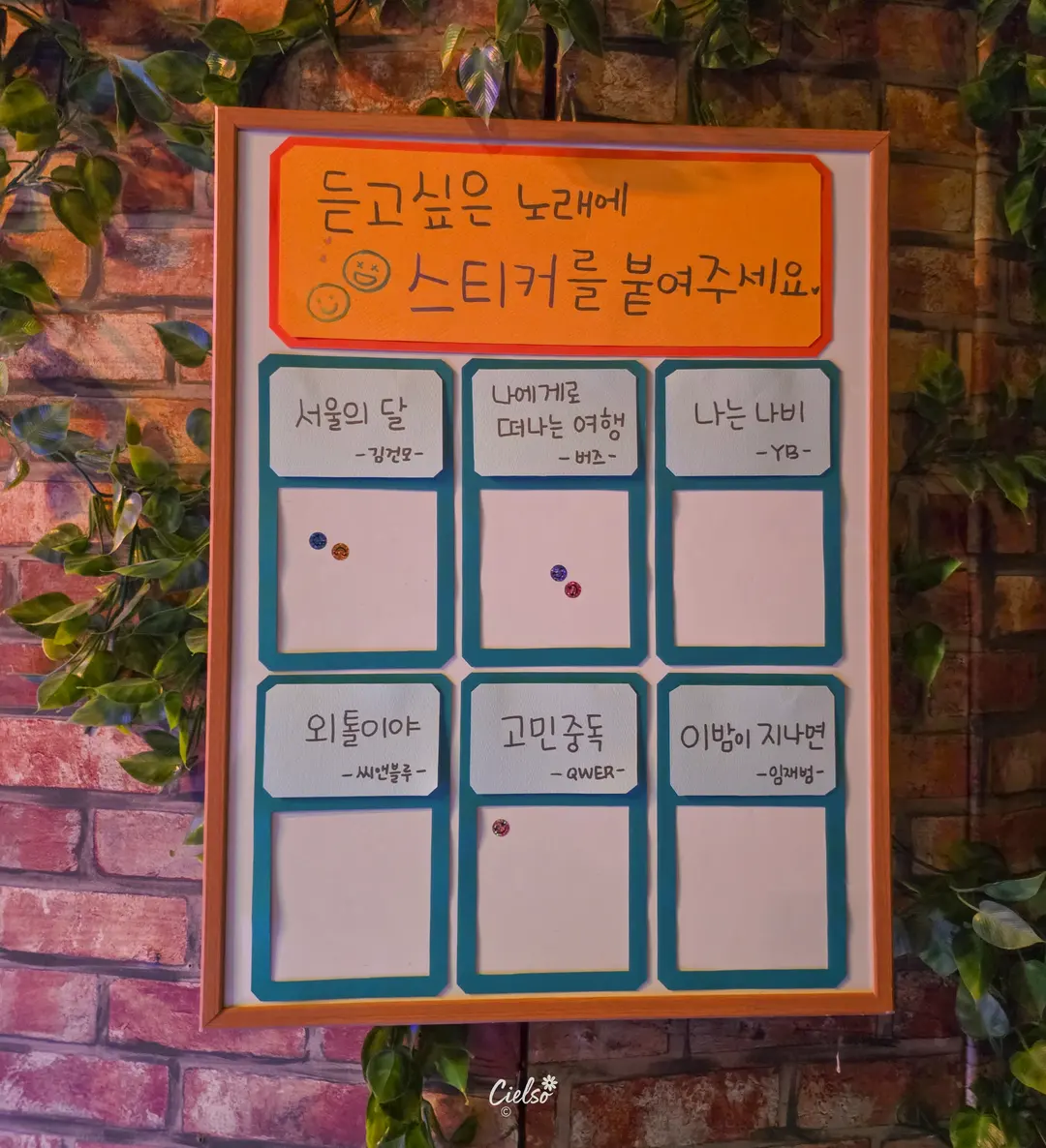 Voting Board Close Up