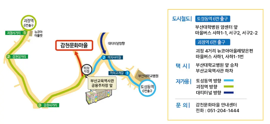 Gamcheon Culture Village official website screenshot