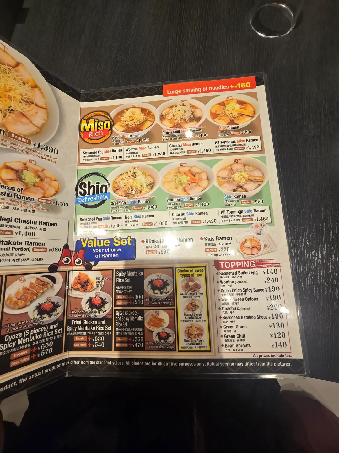 Ramen customization options
