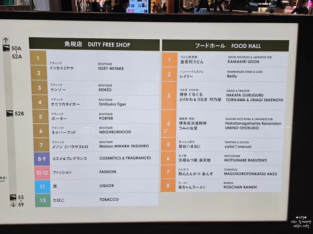 Food Hall Restaurant Directory