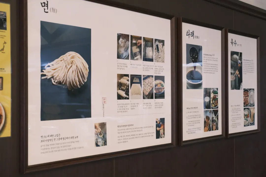 Process explanation on the wall