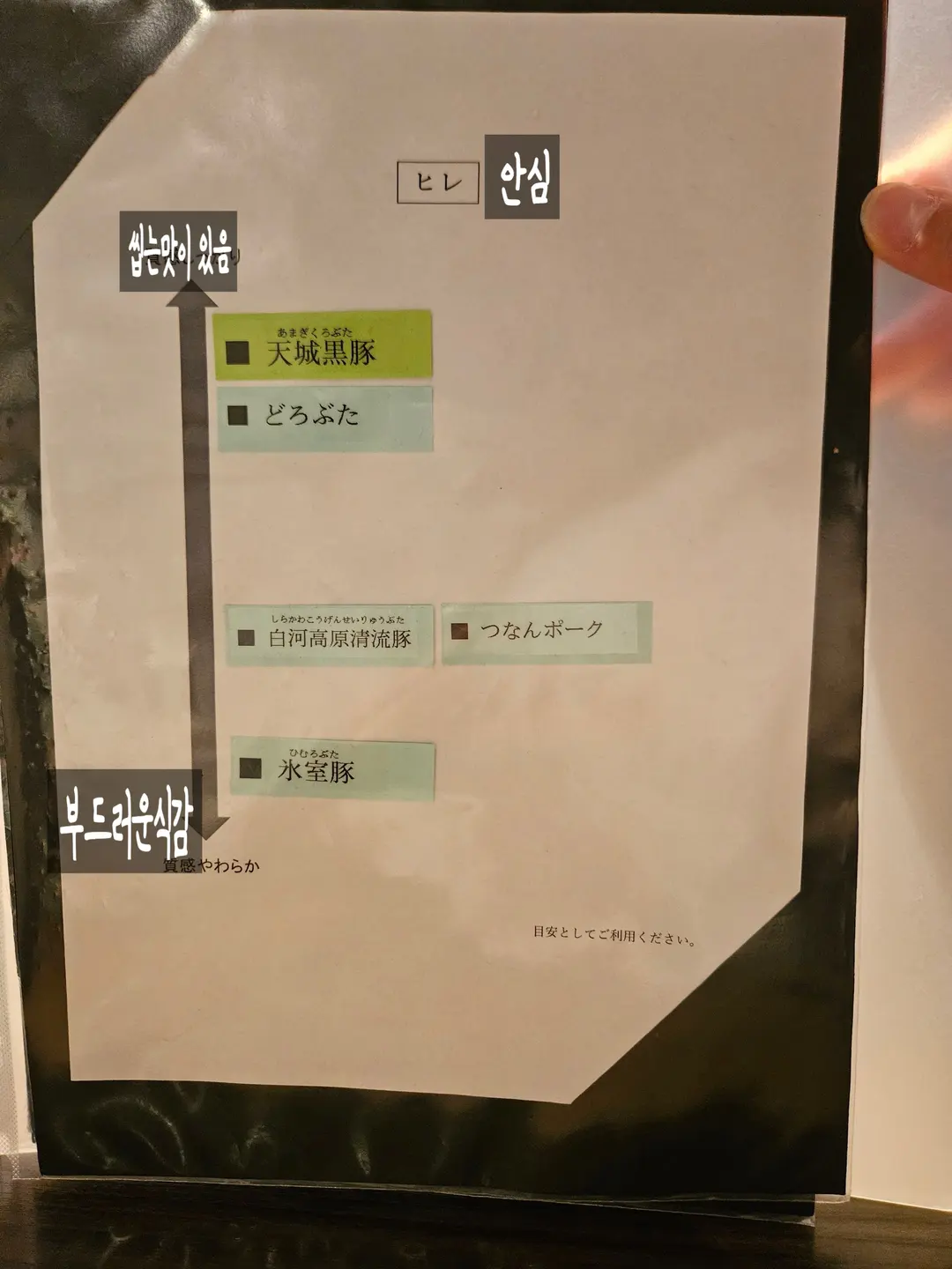 メニュー表2