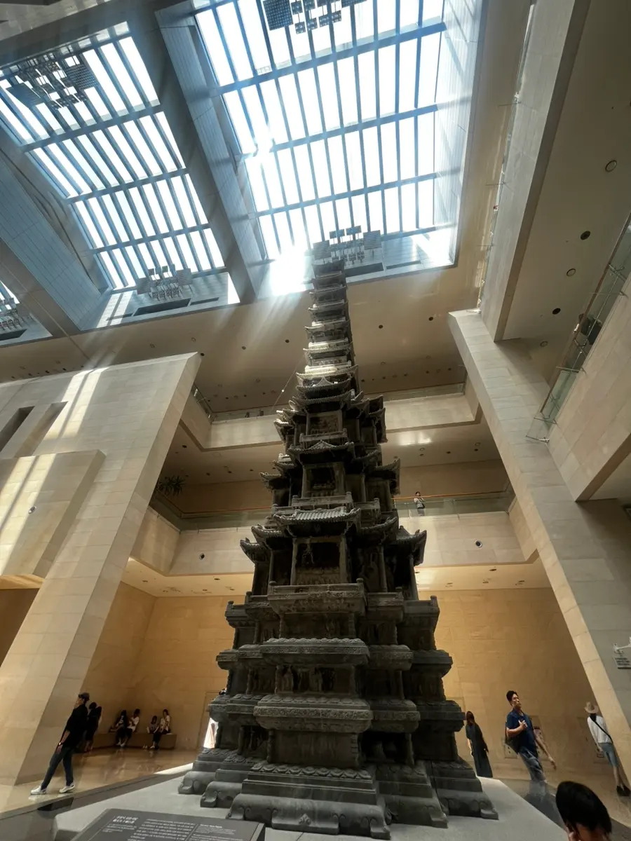 國立中央博物館 國中博週末遊記 | 餐廳、咖啡廳、導覽、開放時間、文創商品紀念品