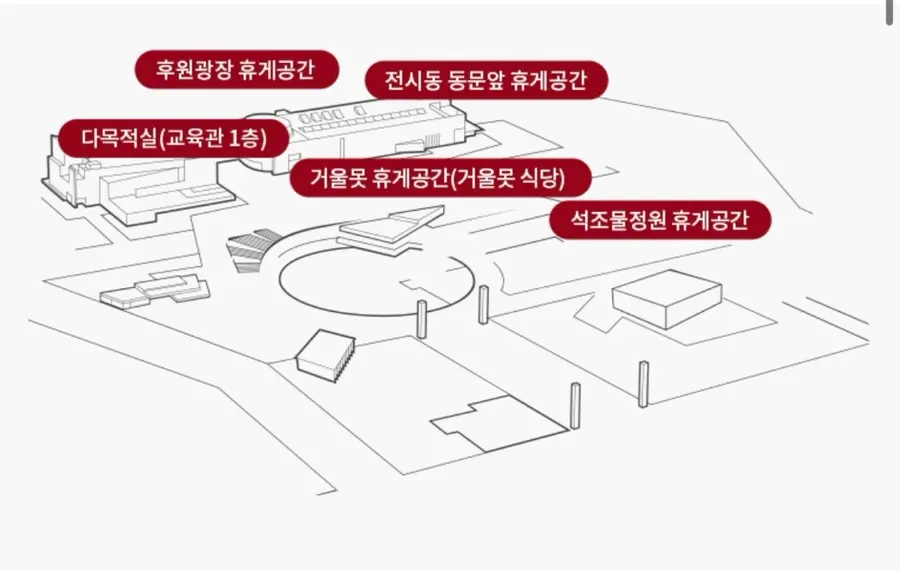 國立中央博物館 國中博週末遊記 | 餐廳、咖啡廳、導覽、開放時間、文創商品紀念品