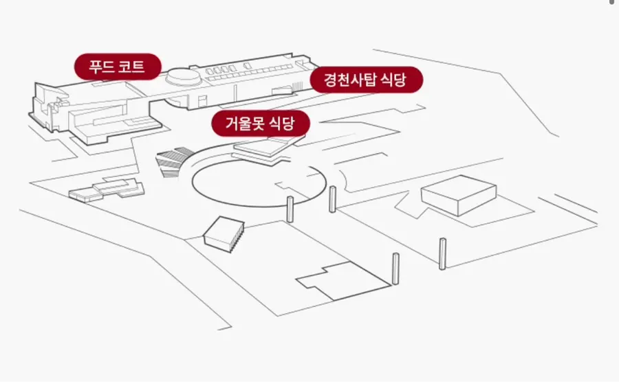 國立中央博物館 國中博週末遊記 | 餐廳、咖啡廳、導覽、開放時間、文創商品紀念品