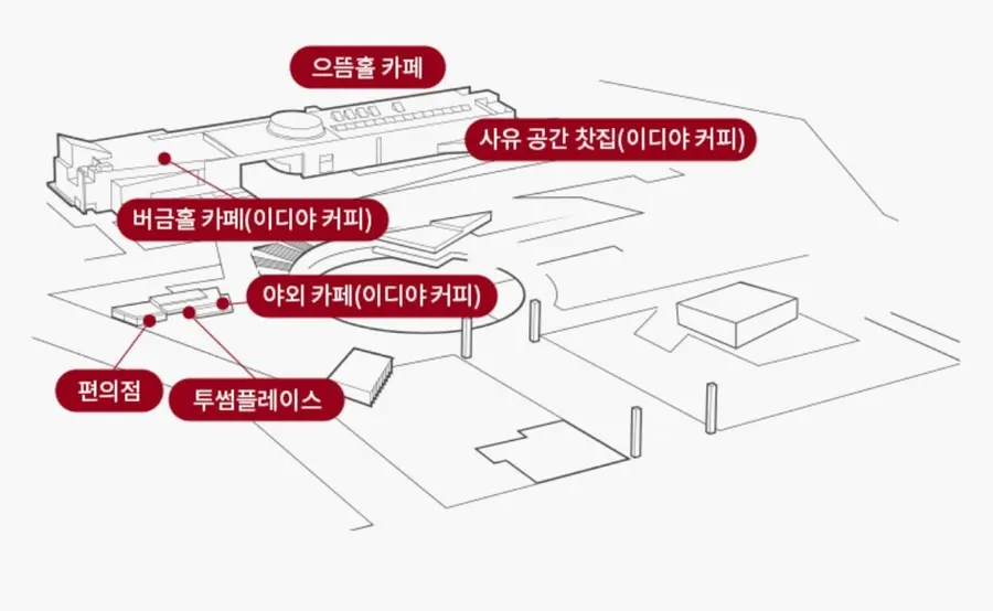 國立中央博物館 國中博週末遊記 | 餐廳、咖啡廳、導覽、開放時間、文創商品紀念品