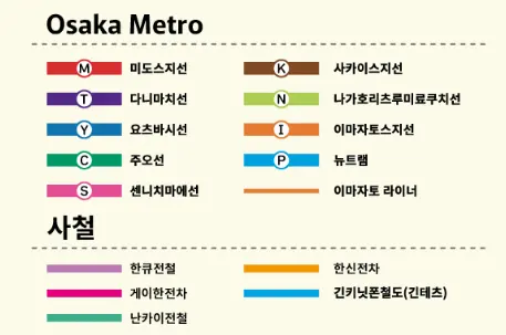 출처: 오사카 주유패스