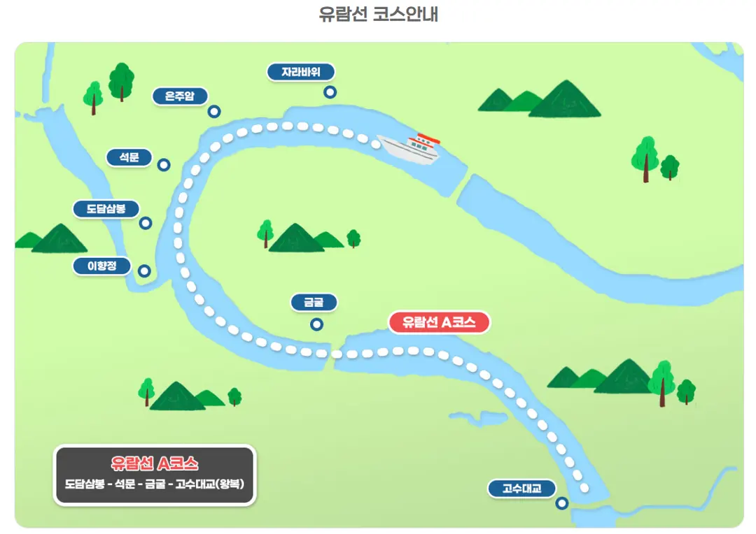 Cruise Course | Source: Dodam Sambong Cruise Website