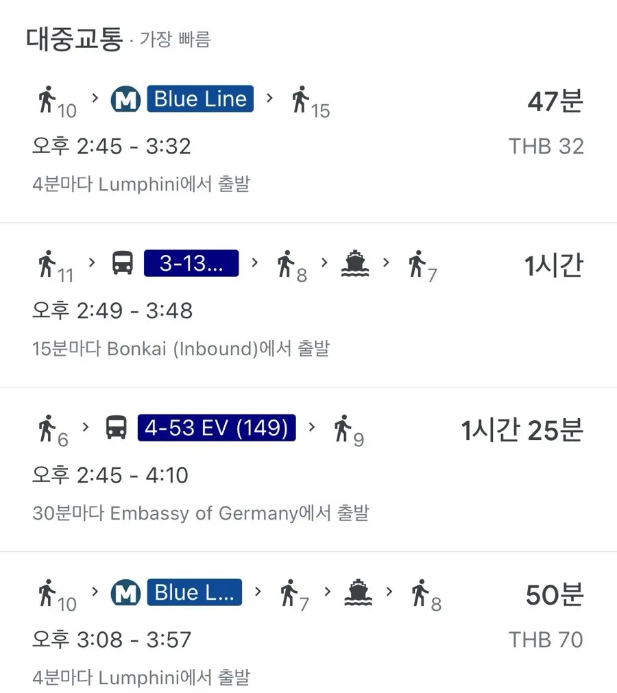 태국 방콕 왓아룬 사원 가는법