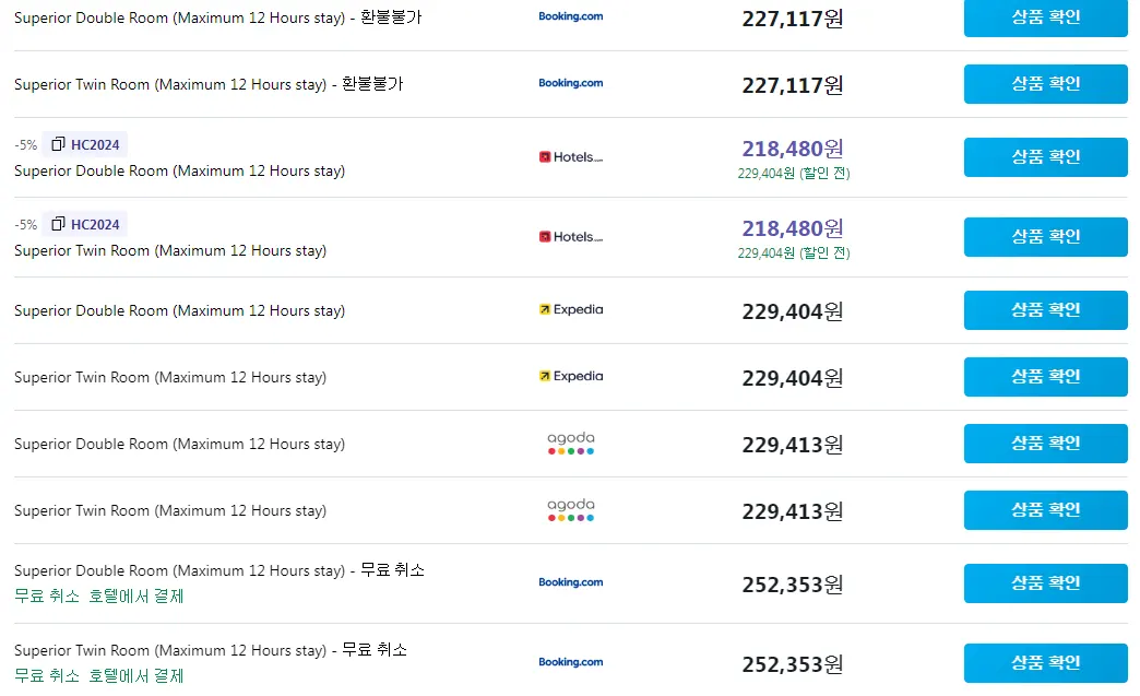 Hotels.com price through HotelsCombined for AUHotel