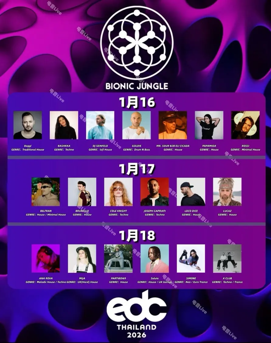 2026 EDC 태국 푸켓 타임테이블 ,시간표, 요일별 가이드, 꿀팁ㅣEDC Thailand ,라인업