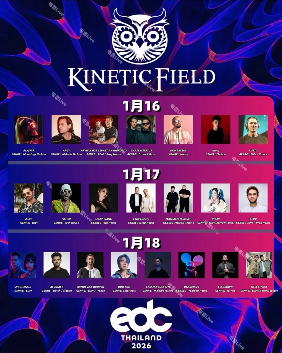 2026 EDC 태국 푸켓 타임테이블 ,시간표, 요일별 가이드, 꿀팁ㅣEDC Thailand , 라인업