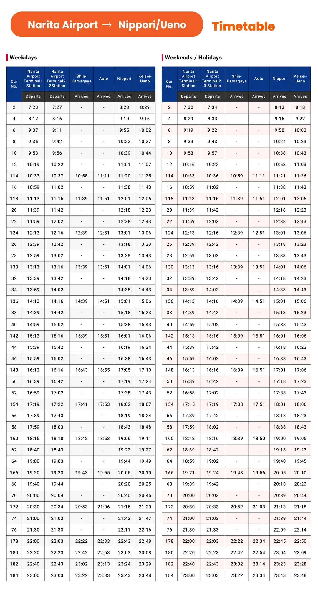 출처: 스카이라이너 공식 홈페이지