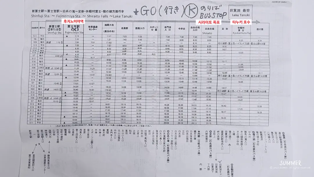 富士宮駅 → 田貫湖 バス時刻表