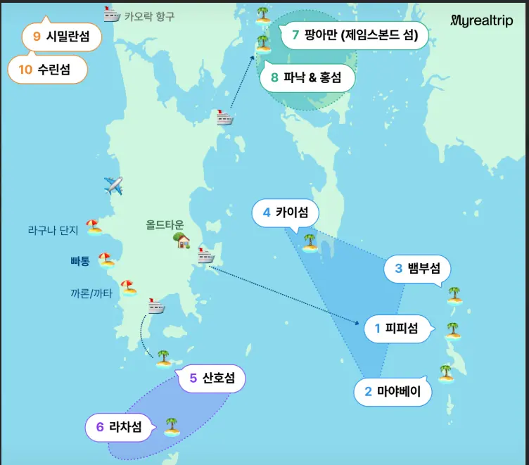 출처: 마이리얼트립 태국 푸켓 섬투어 가이드