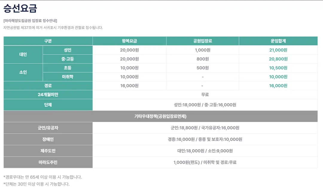 https://www.songakferry.com/price