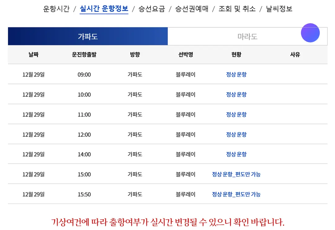 https://www.wonderfulis.co.kr/boarding_guide/real_time_infomation/