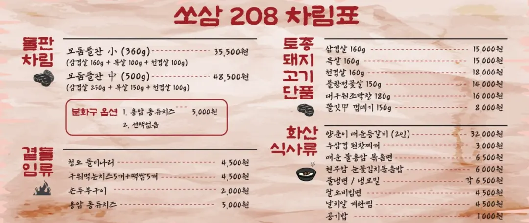 출처: 쏘삼208 네이버지도