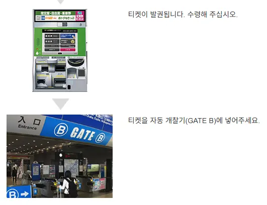 교환과정은 대기줄 때문에 사진을 못 찍어서 공홈 이미지로 대신합니다.