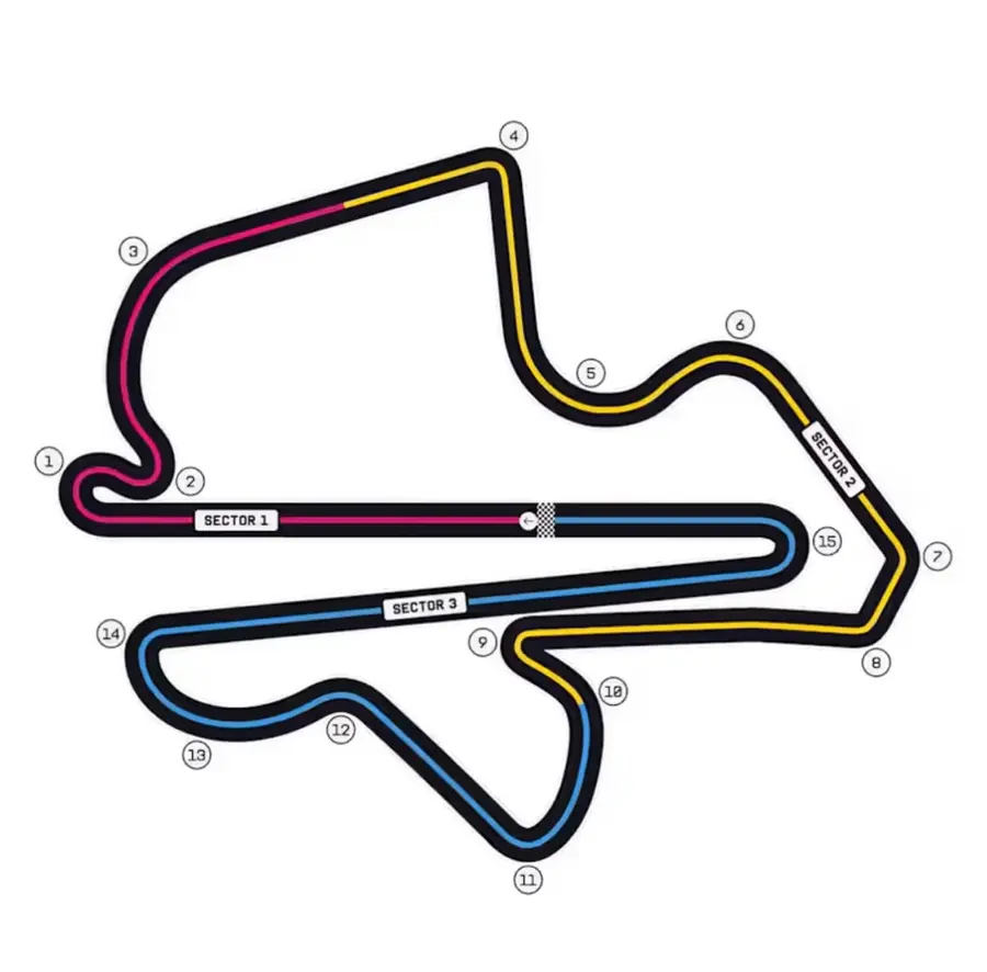 2026年マレーシアF1チケット発売開始!セパンのスケジュール、価格、航空券、宿泊先まとめ